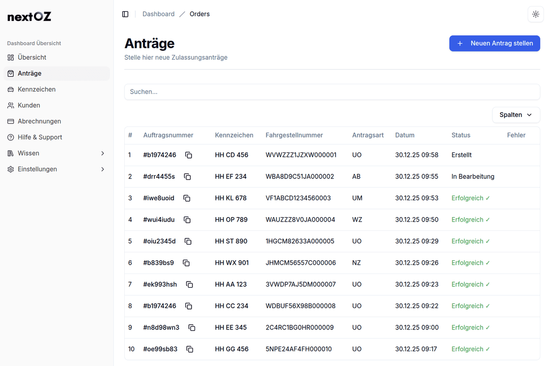 Digitale Zulassungsanträge